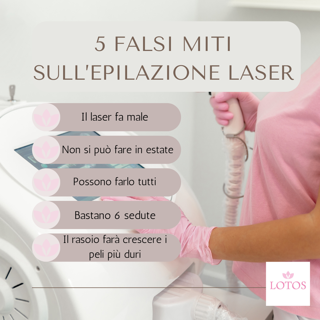 https://www.lotositalia.com/wp-content/uploads/2024/08/epilazione-laser.png